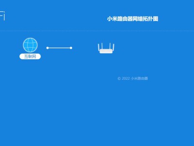 小米CR8809 & 爱普生状态监控器 问题
